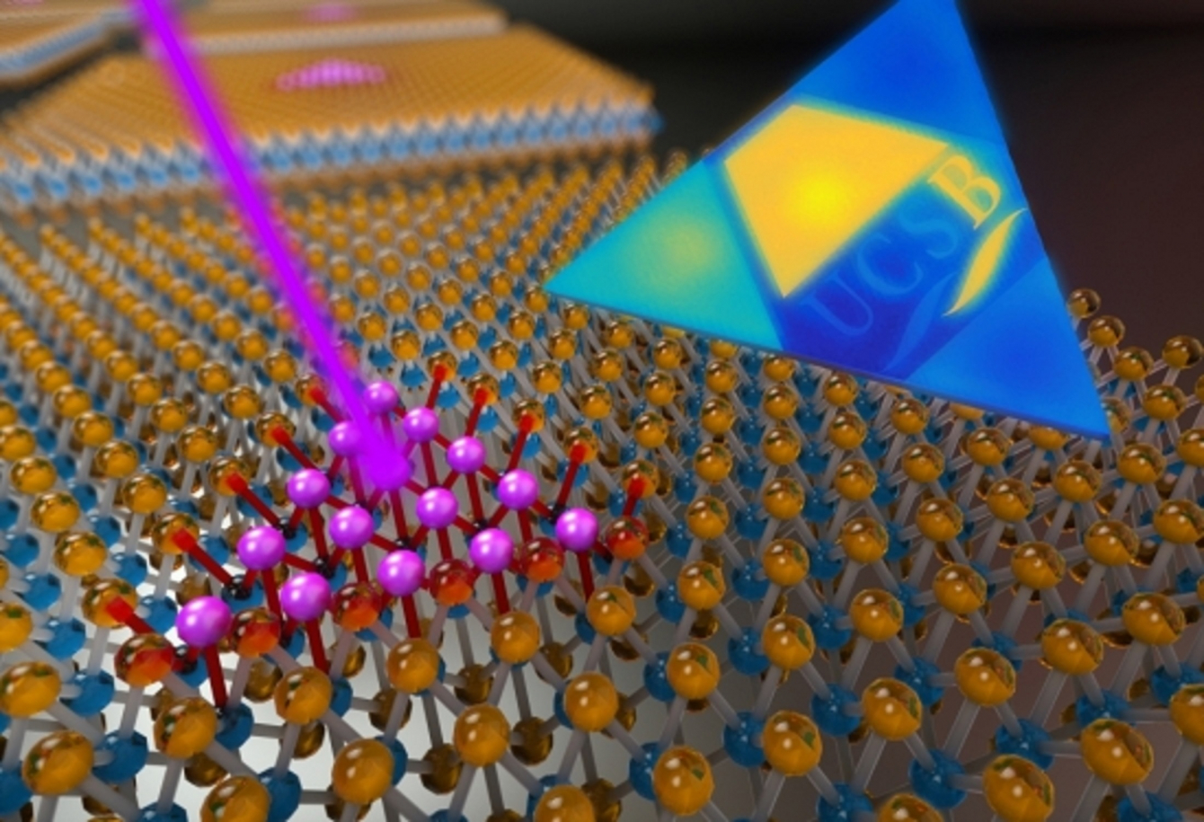 This artist’s representation shows an electron beam (in purple) being used to create a 2D superlattice made up of quantum dots having extraordinary atomic-scale precision and placement. Photo Credit: Peter Allen