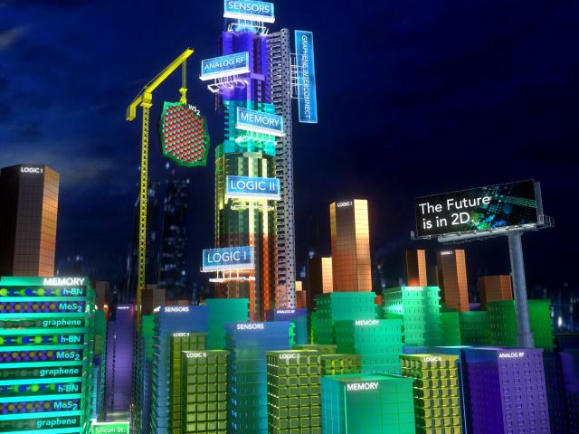 Cityscape of 2D based 3D ICs